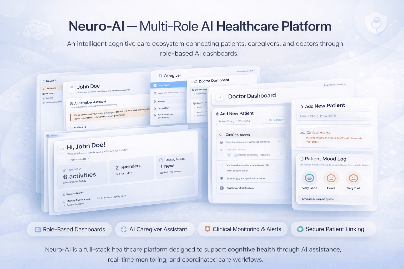 Neuro-AI | Cognitive Care Ecosystem